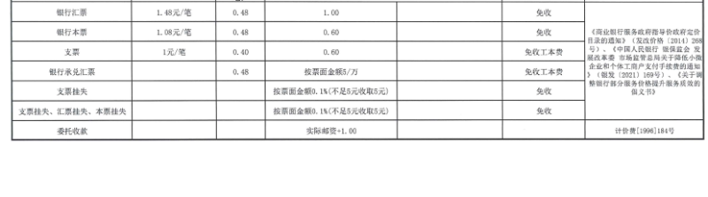 附件2-1