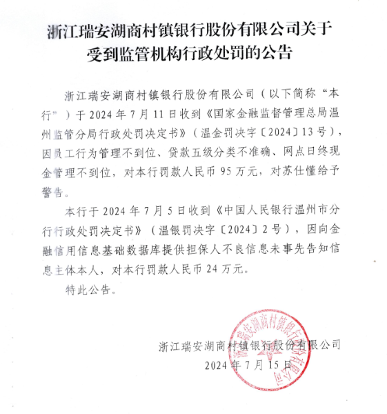 浙江瑞安湖商村镇银行股份有限公司关于受到监管机构行政处罚的公告