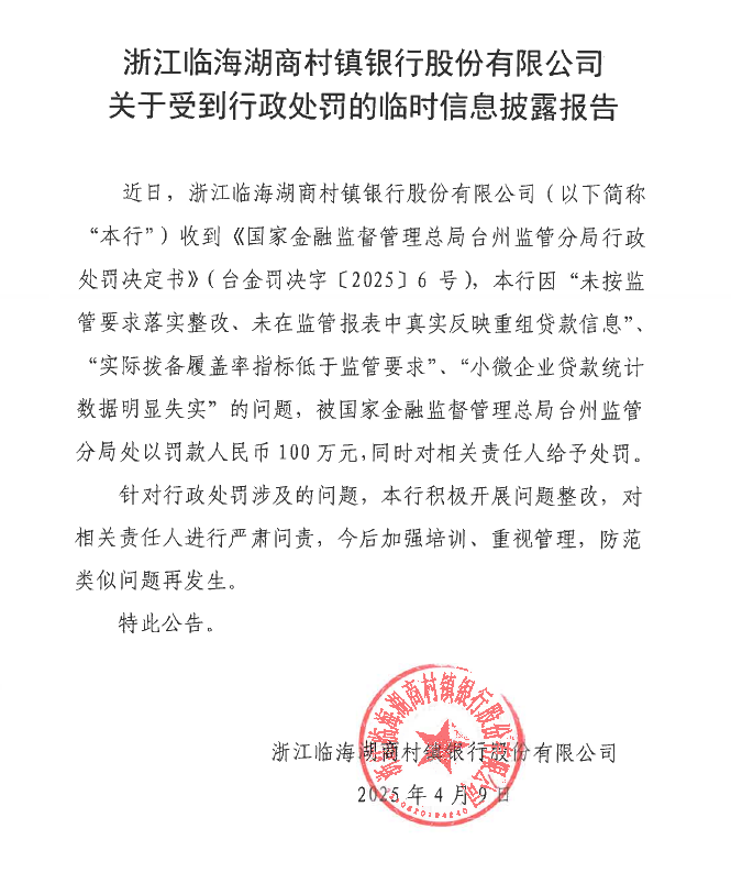 浙江临海湖商村镇银行股份有限公司关于受到行政处罚的临时信息披露报告