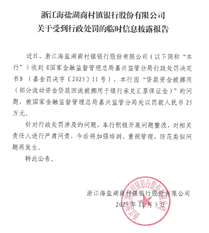 浙江海盐湖商村镇银行股份有限公司关于受到行政处罚的临时信息披露报告